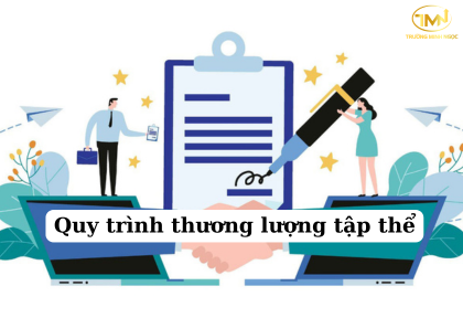 Quy trình thương lượng tập thể (Ảnh minh họa)