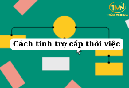 Cách tính trợ cấp thôi việc (Ảnh minh họa)