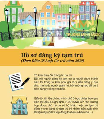 Hồ sơ đăng ký tạm trú gồm những giấy tờ nào? (Ảnh minh hoạ)