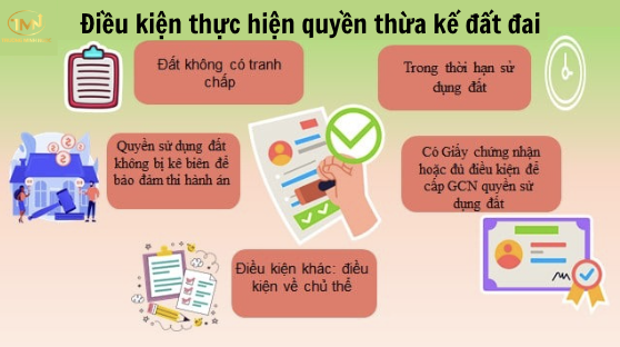 Điều kiện thực hiện quyền thừa kế đất đai (Ảnh minh hoạ)