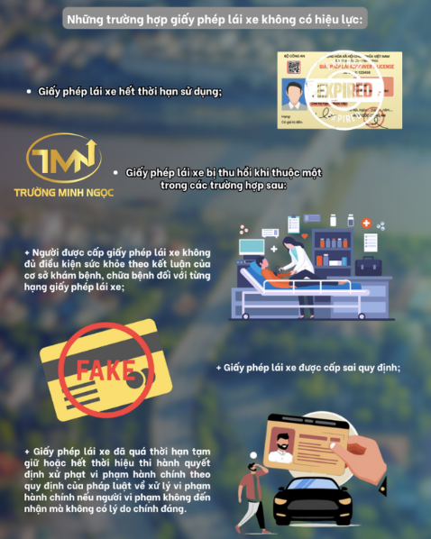 Những trường hợp giấy phép lái xe không có hiệu lực (Ảnh minh hoạ)